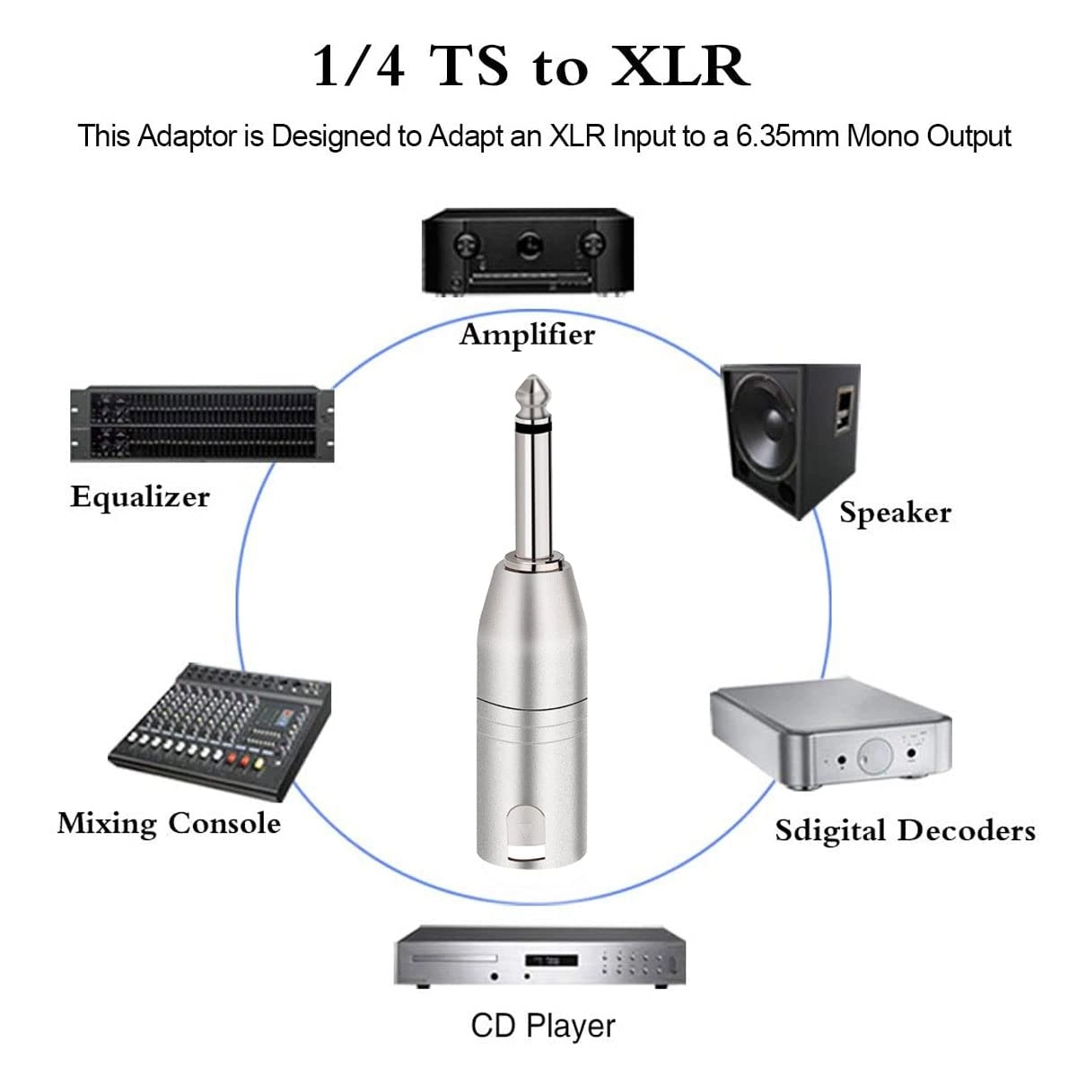 XLR Female to 1/4" TS Mono Adapter Pack