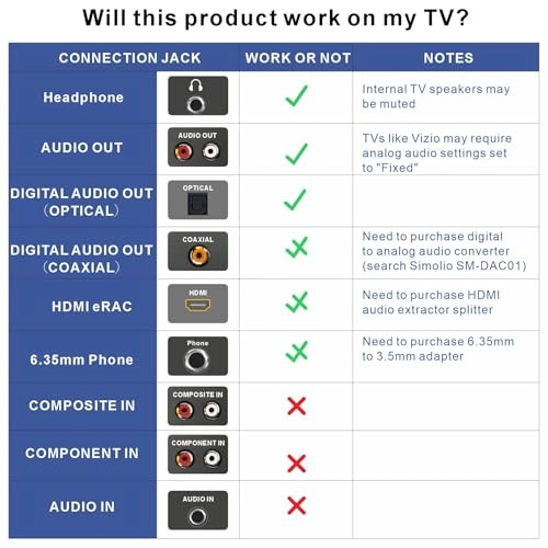 SM-863D Wireless Headphone