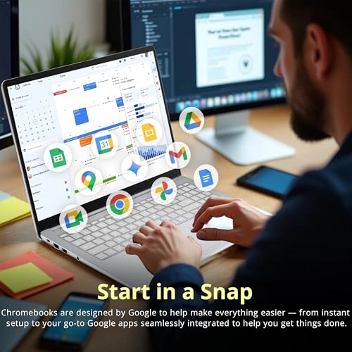 Chromebook CX15 - 15.6'' 640GB 4GB Celeron N4500