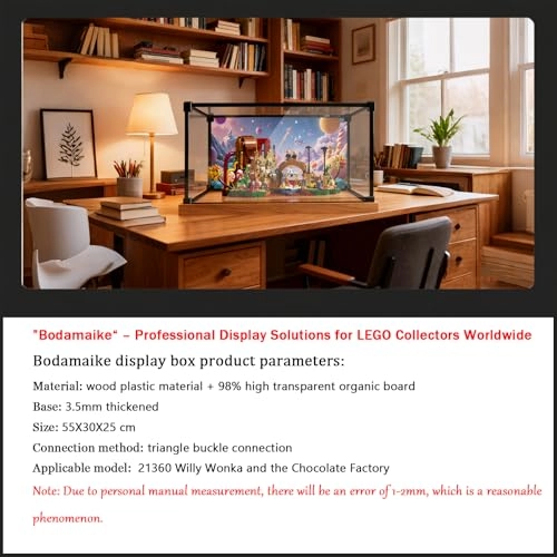 Display Case (21360) - 3mm Acrylic Transparent Dustproof