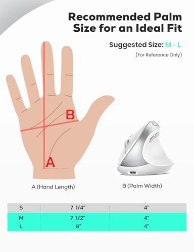 MD280 Ergonomic Vertical Mouse - Wireless