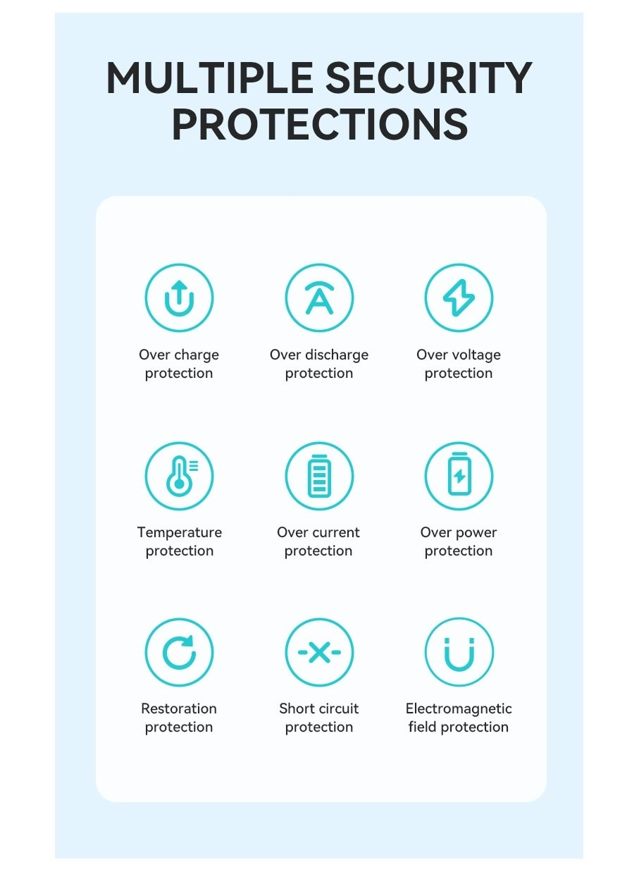 BO-P51 - 20000mAh 22.5W 4 Port