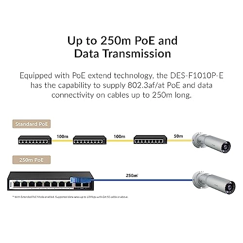 DES-F1010P-E 10-ports