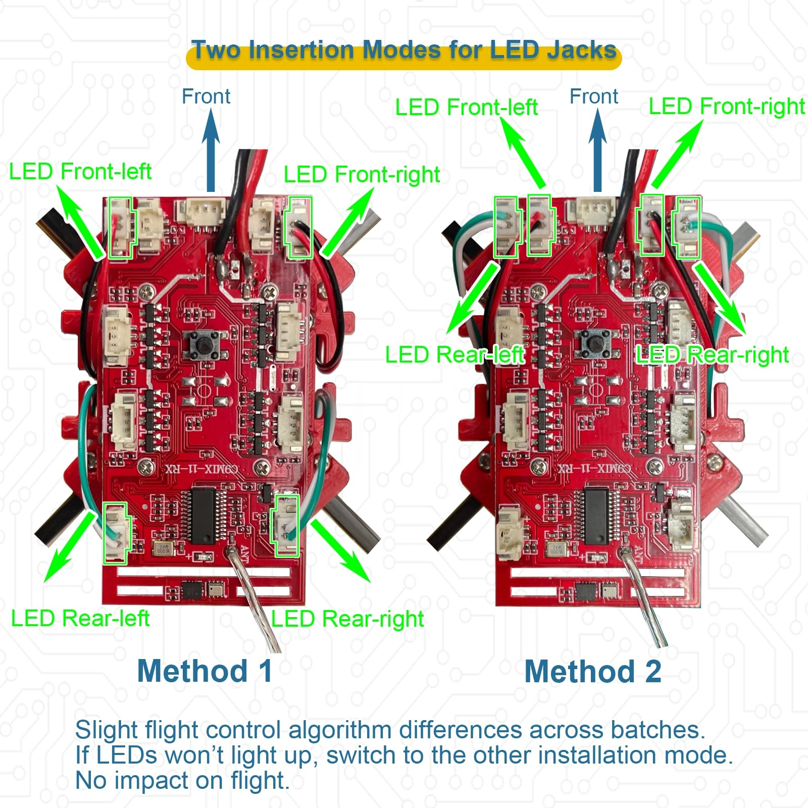 DIY Drone Kit