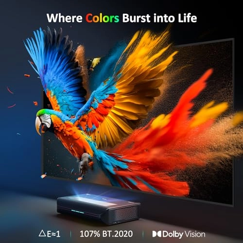 Aurora Pro PJ92 2400 Lumens