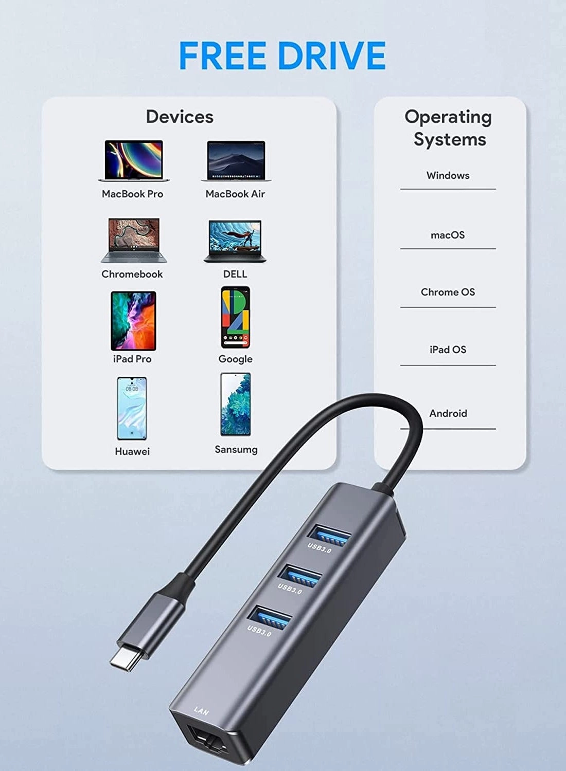 USB C Hub - 4K HDMI Gigabit Ethernet 3 USB 3.0 Ports
