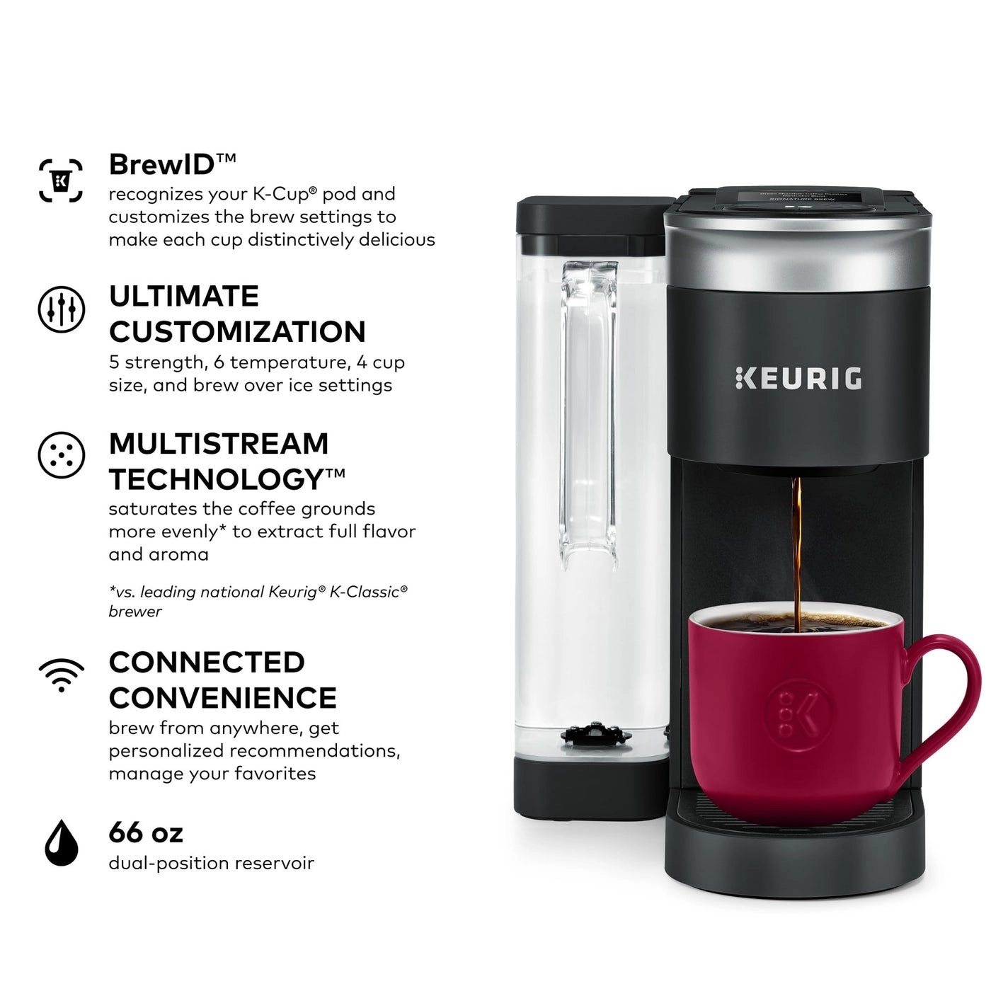 KSupreme - Single Serve MultiStream 4 Brew Sizes