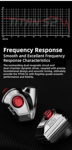 TITAN S2 Wired Headphone