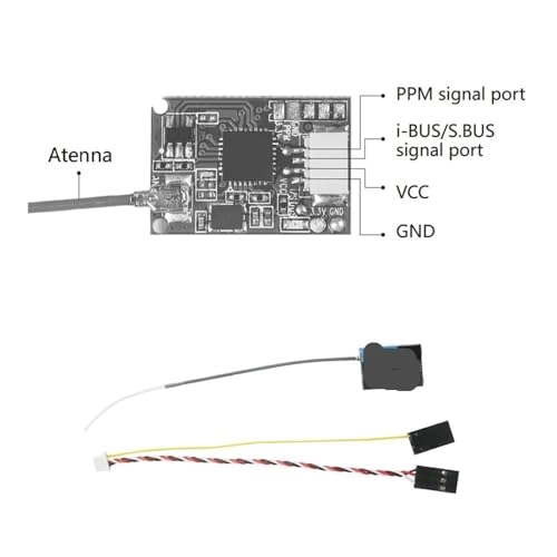 Gyroscopic Receiver - 2.4GHz 8 Channel