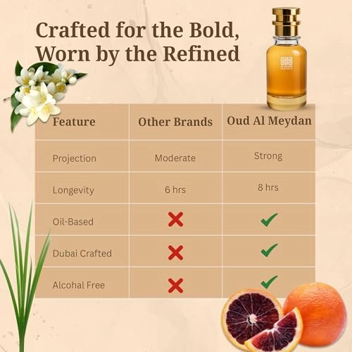 Channce Ewe Viiive Eau de Parfum 80 ml