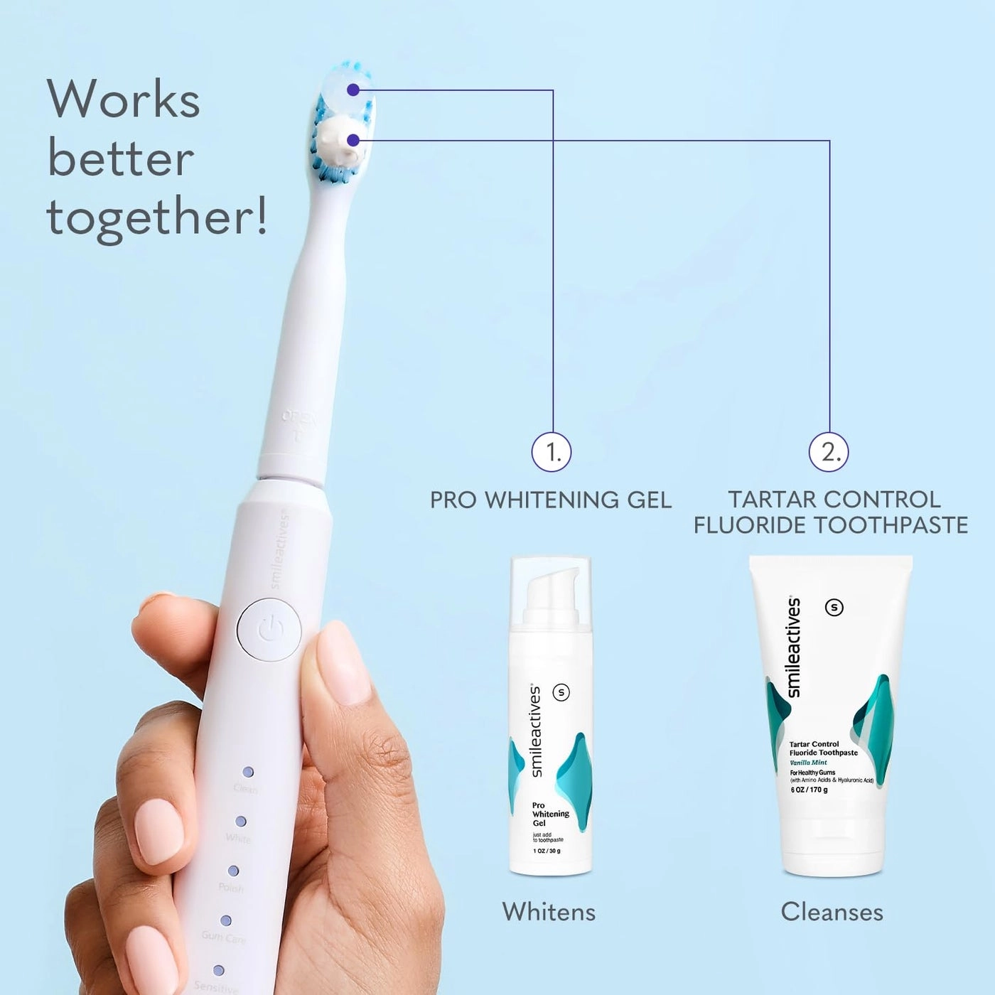Vibrite Sonic Power Electric Toothbrush - Rechargeable Blue LED Multiple Brushing Modes