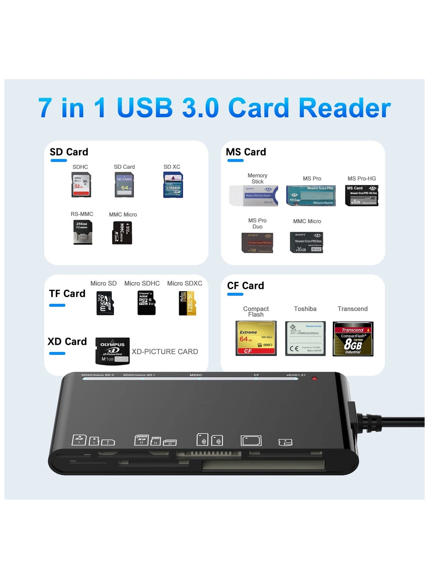 USB 3.0 Memory Card Reader