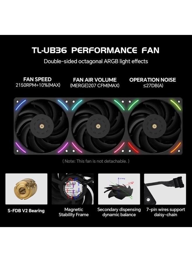Hyper Vision 360 UB - 3 fans 120mm