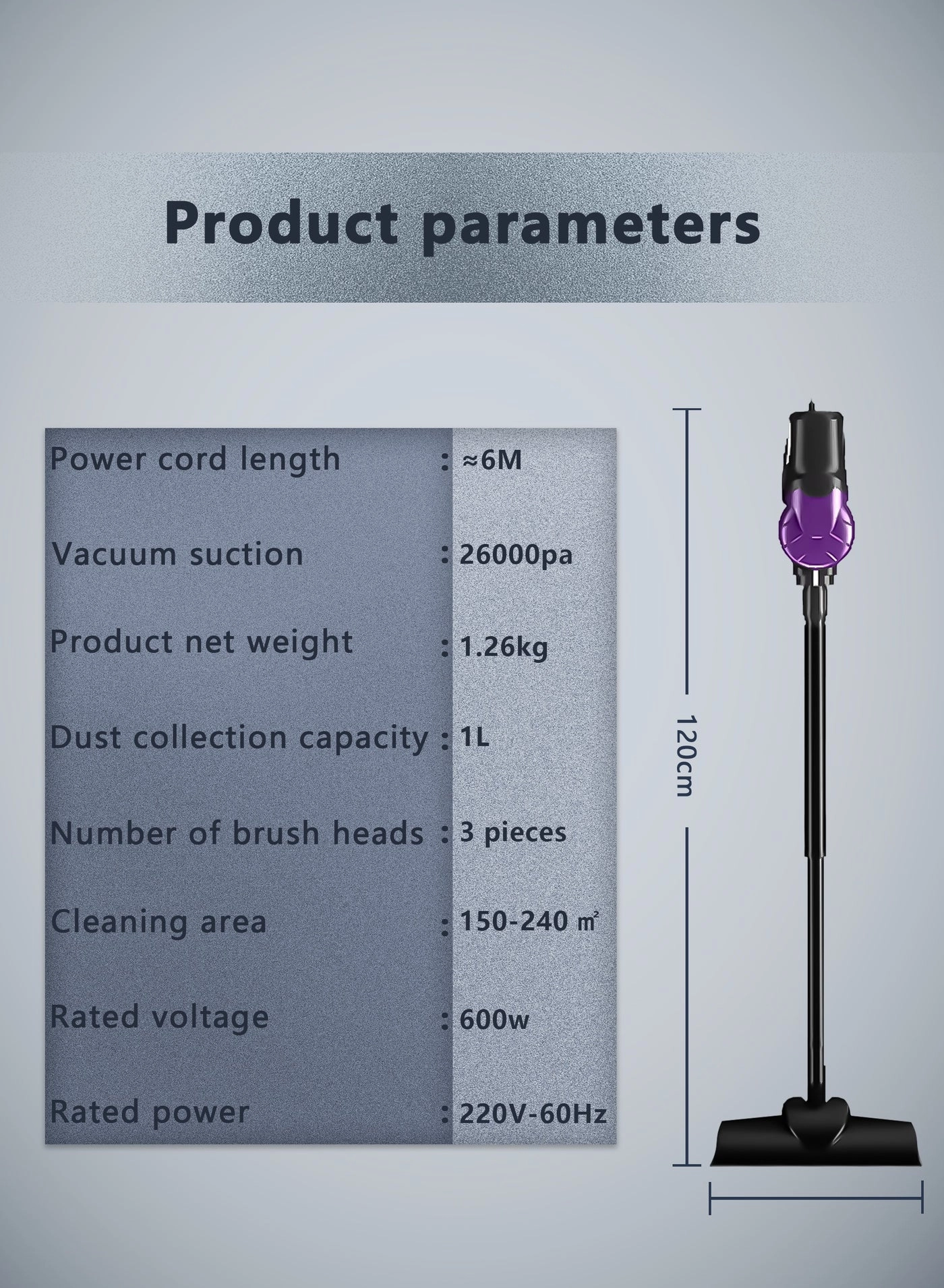 CR201 - 600 W 1 L 26 kPa