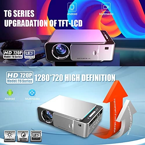 TOPRECIS T6 3500 Lumens