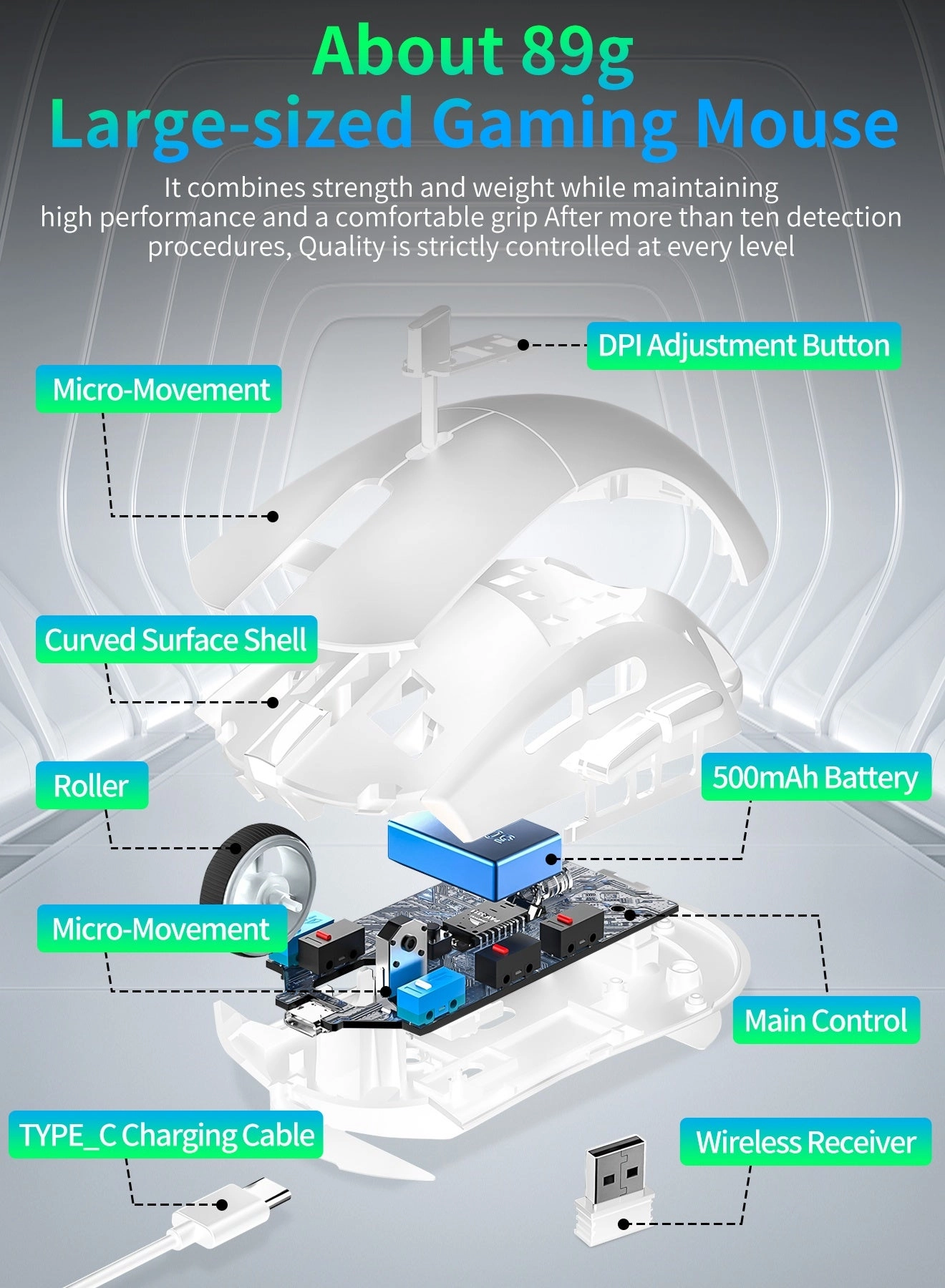 RS7 Gaming Mouse - Wireless
