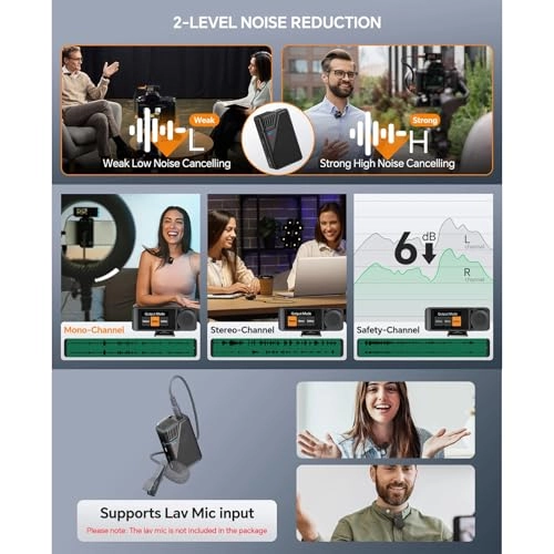 BooMax Wireless Lavalier Microphone - Noise Cancellation 32GB