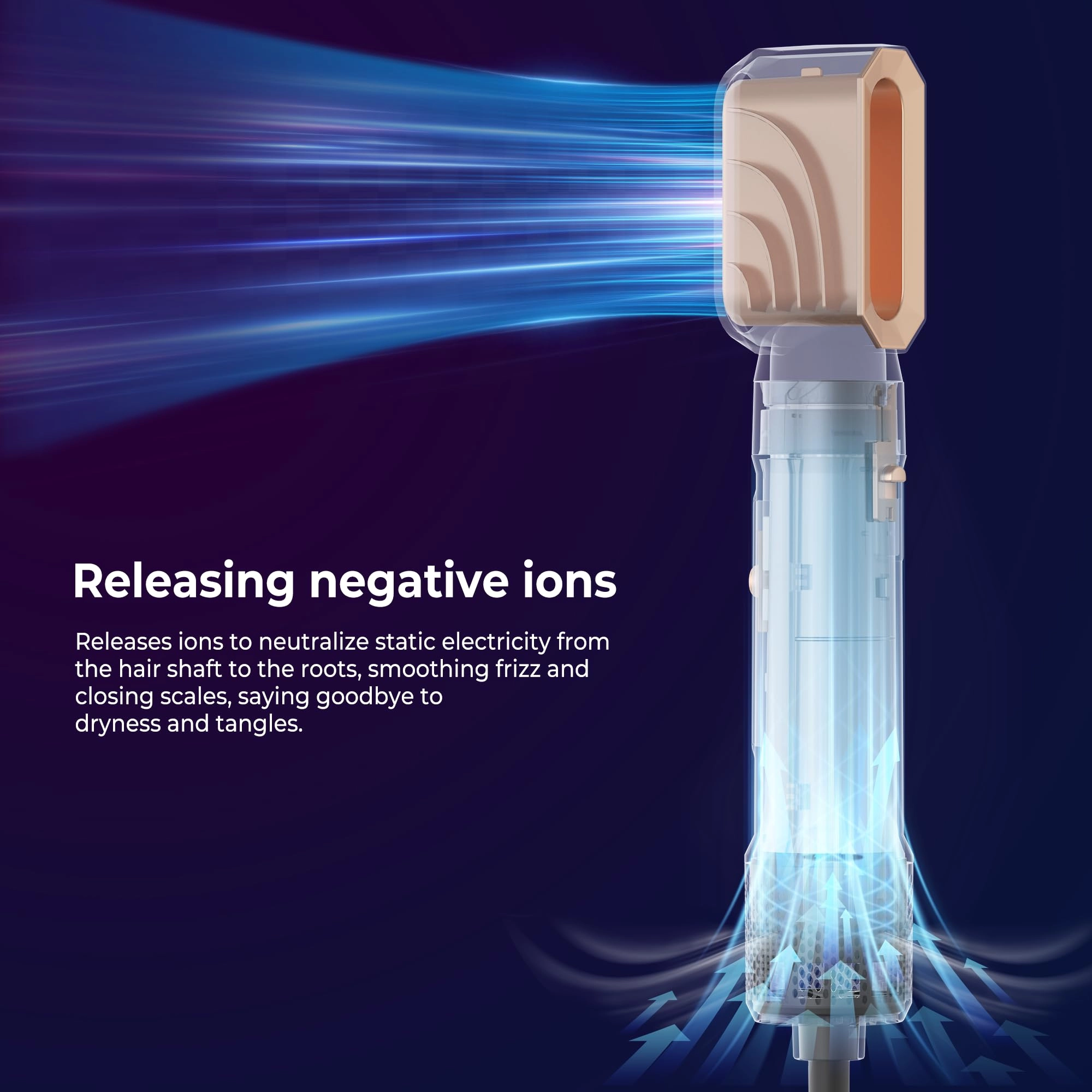 WT-622 - 6 in ONE Ionic 700 watts