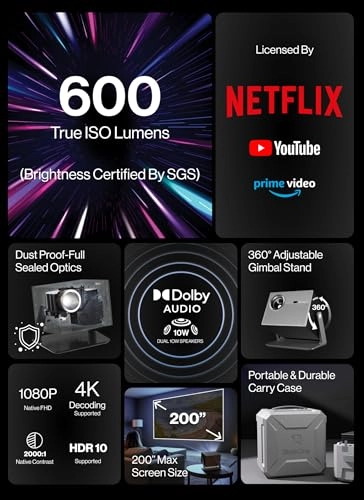 Cube 600 600 ANSI Lumens 1920 x 1080