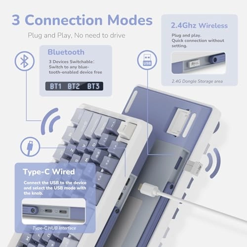 M75 - 75% Wired/Wireless