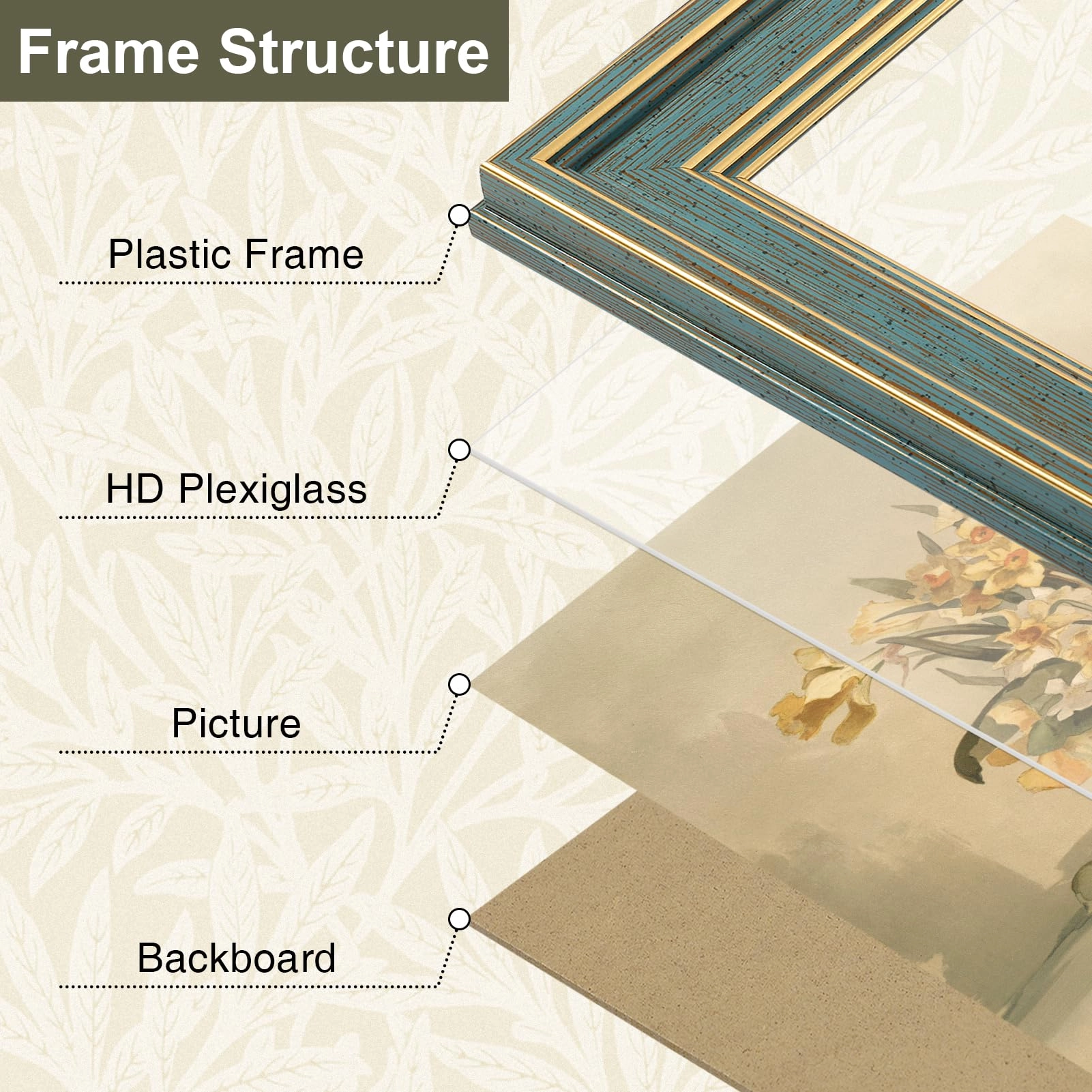 Picture Frame - 5x7