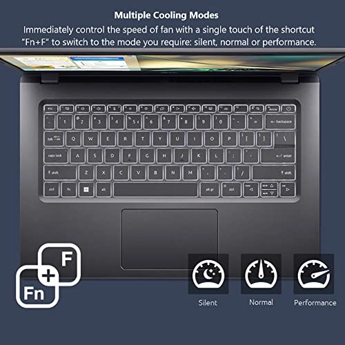 Aspire 5 A514-55-51N3 - 14'' Core i5 8GB DDR4 512GB SSD