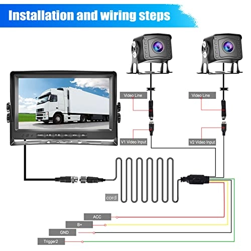 M1810UK - Night Vision 800(RGB)×480 pixels