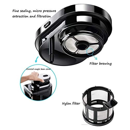 L254220142 - Anti-drip Fast brewing