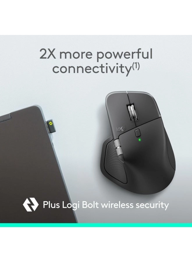 MX Master 4 - Bluetooth USB