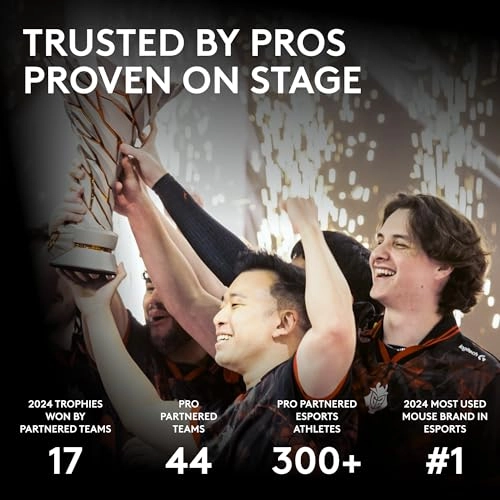 PRO X SUPERLIGHT 2 Gaming Mouse - Wireless