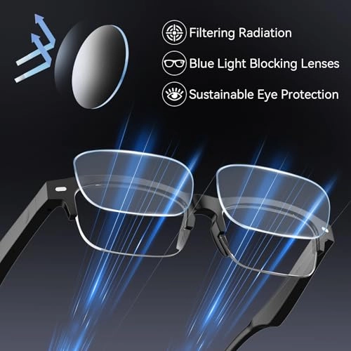 GS03-AI - AI Translation 165+ Languages