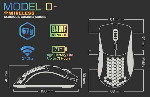 Model D - Wireless