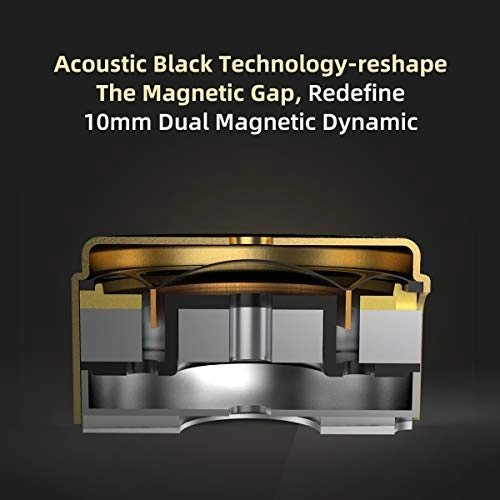 ZSNPROX Wired Earbud