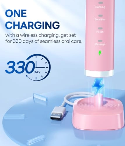 Y02 - 8 Brush Heads 60 Days 5 Modes