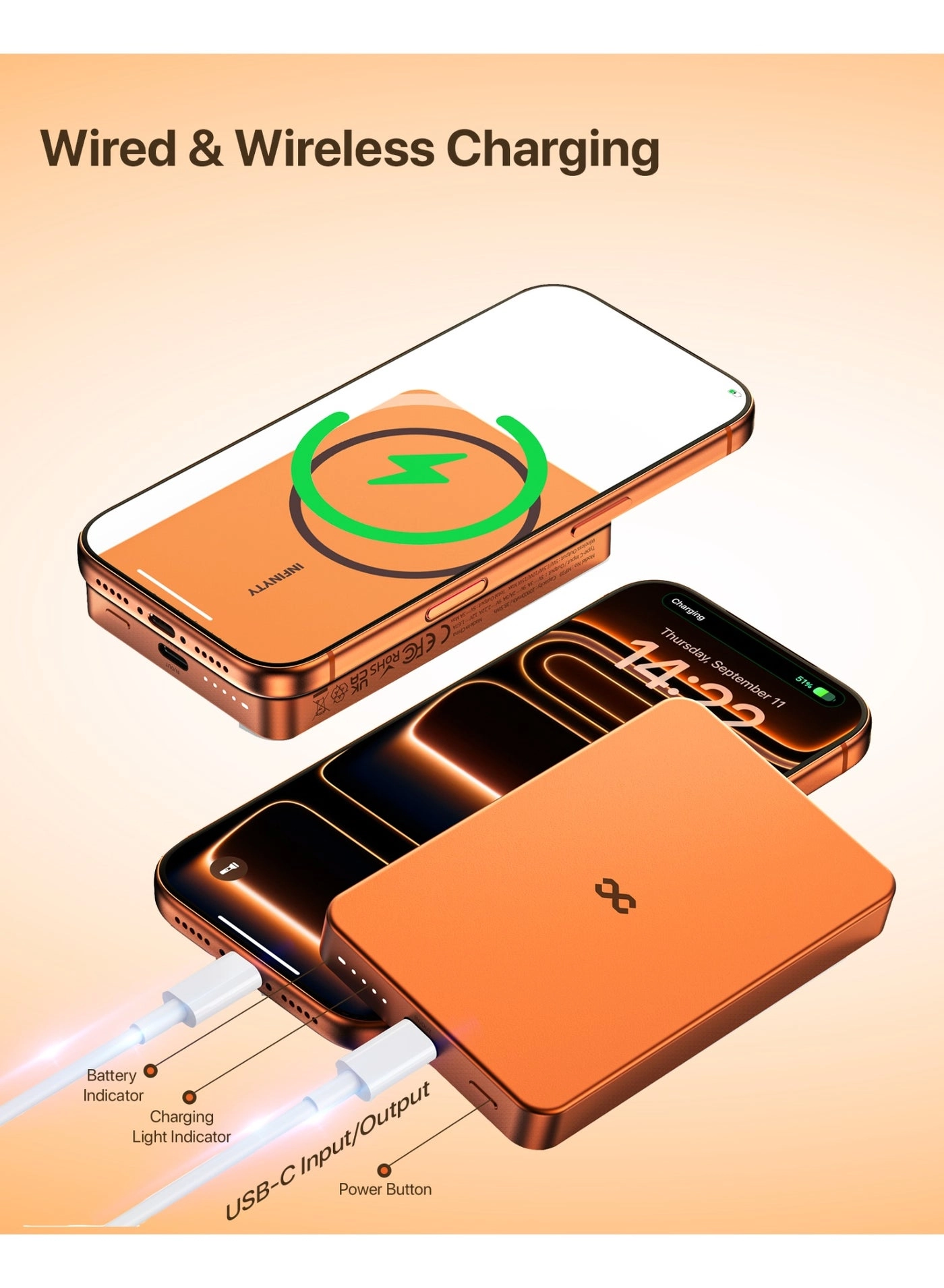 ZAP-IT - 10000mAh 20W