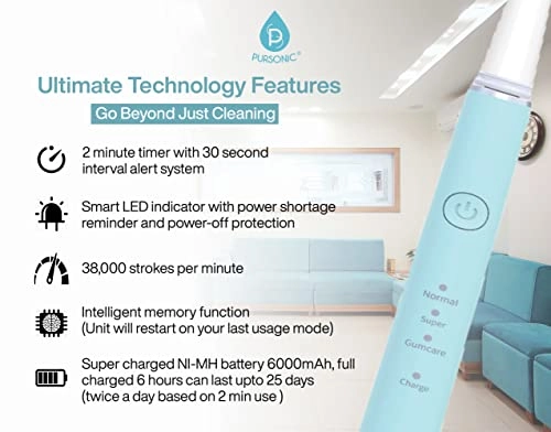 USB Rechargeable Sonic Toothbrush - 12 Brush Heads 38,000 STROKES PER MINUTE 3 BRUSHING MODES