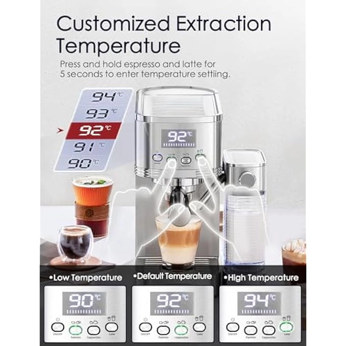 20Bar Espresso Machine - 1.3L Double Boilers One-Touch