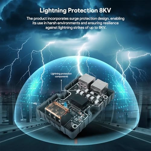 PoE Injector - 150W 48-57V + Splitter