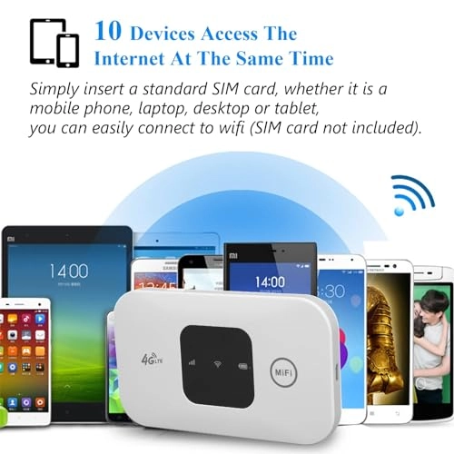 Portable WiFi 4G Mobile Hotspot - 150Mbps