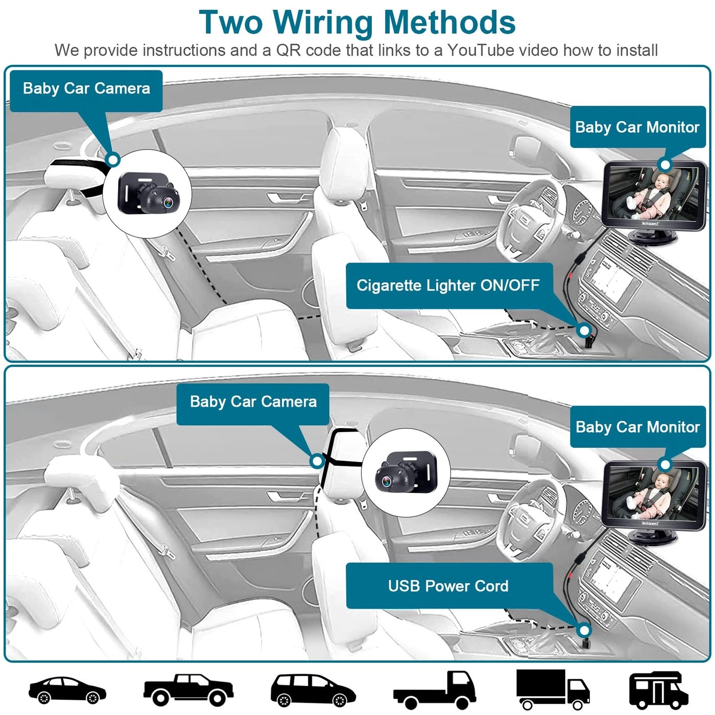 Baby Car Camera - 7-Inch