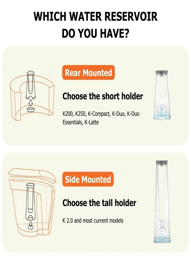 Filter Holder + Replacement Water Filter