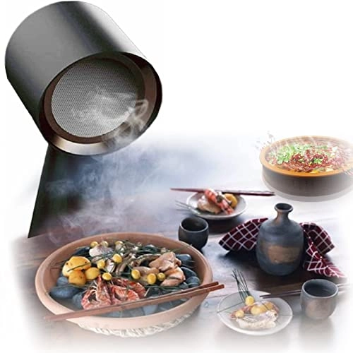 Mini Desktop Cooker Hood - 2 Cubic Meters Per Minute