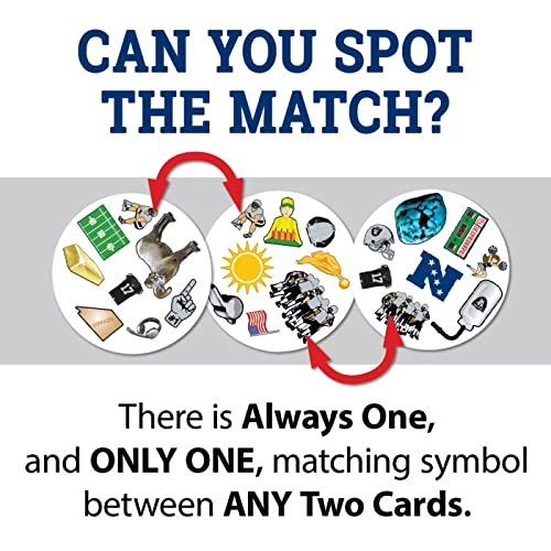 NFL Spot It!: San Francisco 49ers - Card Game