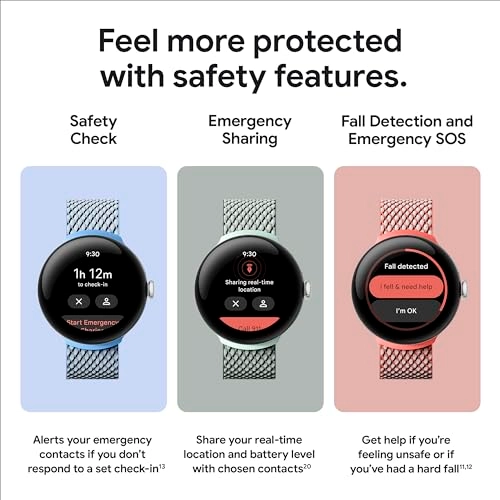 Pixel Watch 2 Aluminium LTE