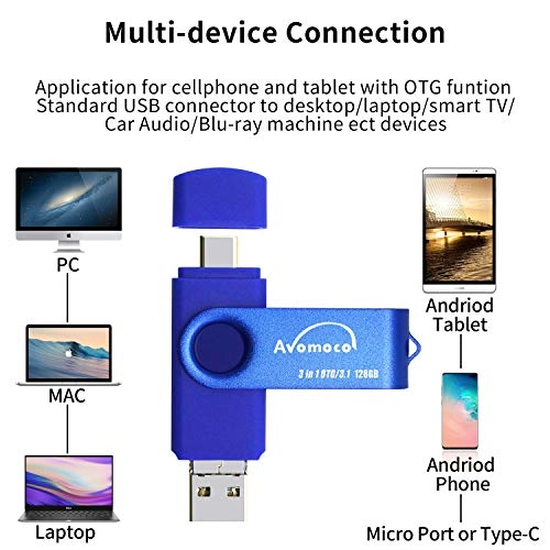 Photo-Stick - USB 3.0 Type C/Micro 256GB