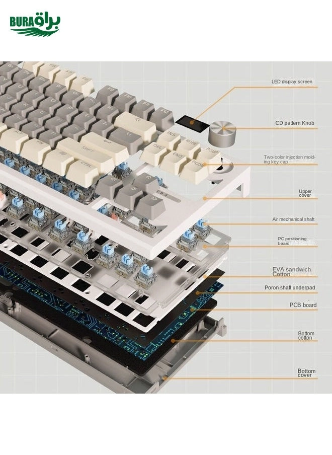 LT84 - EN Wired/Wireless