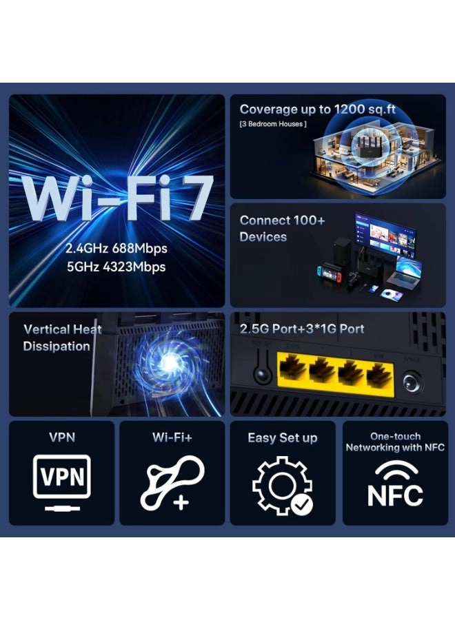 RE6L Pro - 5,011Mbps WiFi 7 <topwi-fistandard>, <wlandatatransferratemax>
