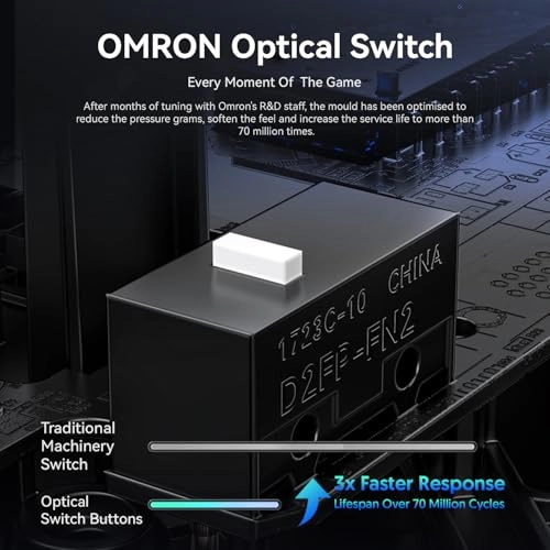 R2 Gaming Mouse - USB