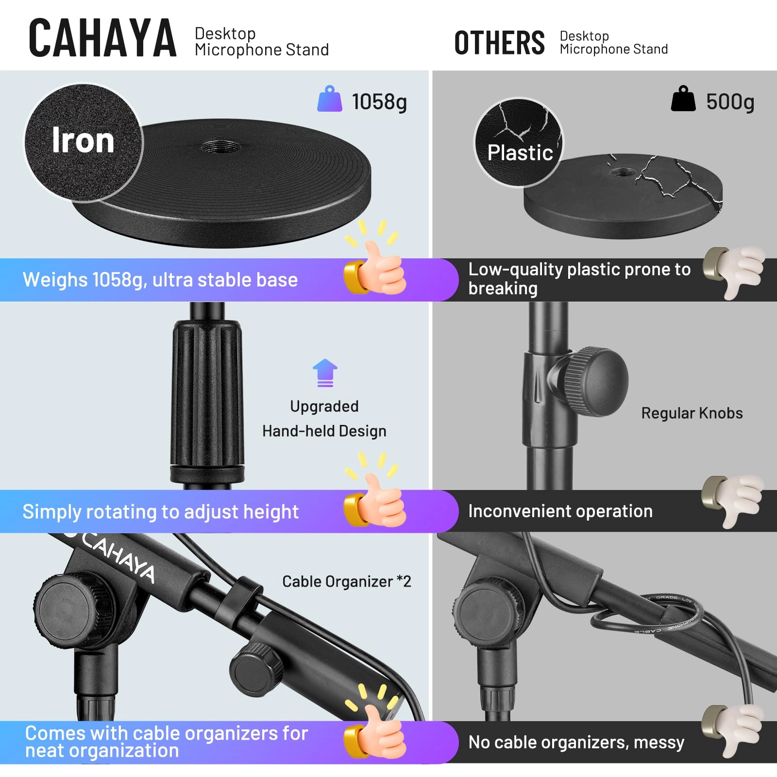 Desktop Microphone Stand - Black Tripod