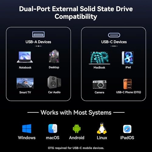 USB External SSD - 512GB